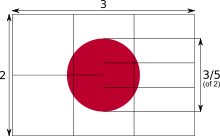 The flag has a ratio of two by three. The diameter of the sun is three-fifths of the length of the flag. The sun is placed directly in the center.