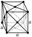 Face-centered cubic crystal structure for krypton
