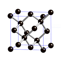Diamond cubic crystal structure for silicon