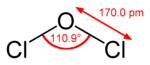 Structure of dichlorine monoxide: Cl-O bond length is 170.0 pm, bond angle is 110.9°.