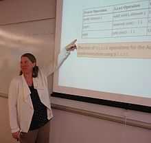 Picture of a woman teaching a classroom.