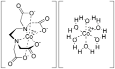 Skeletal formula of dicobalt edetate