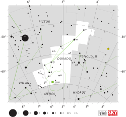 Diagram showing star positions and boundaries of the Dorado constellation and its surroundings