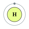 Hydrogen's electron configuration is 1.