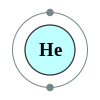 Helium's electron configuration is 2.