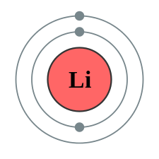 Lithium's electron configuration is 2, 1.