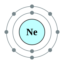 Neon's electron configuration is 2, 8.