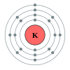 Potassium's electron configuration is 2, 8, 8, 1.