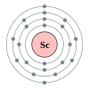 Scandium's electron configuration is 2, 8, 9, 2.