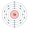 Titanium's electron configuration is 2, 8, 10, 12.