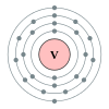 Vanadium's electron configuration is 2, 8, 11, 12.