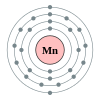 Manganese's electron configuration is 2, 8, 13, 12.