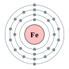 Iron's electron configuration is 2, 8, 14, 12.