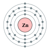 Zinc's electron configuration is 2, 8, 18, 2.