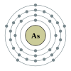 Arsenic's electron configuration is 2, 8, 18, 5.