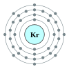 Krypton's electron configuration is 2, 8, 18, 8.