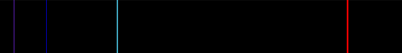 A line spectrum showing black background with narrow lines superimposed on it: two violet, one blue and one red.