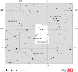 Diagram showing star positions and boundaries of the Equuleus constellation and its surroundings