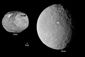 Size comparison of Vesta, Ceres and Eros