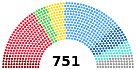 European Parliament 2014.svg