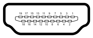 A diagram of a type A HDMI receptacle, showing 10 pins on the top row and 9 pins on the bottom row (total 19 pins).