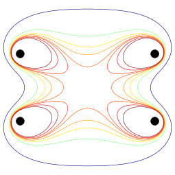 Helmholtz coil, B magnitude cross section.svg