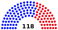 House of Representatives_diagram_2014 State of Illinois.svg