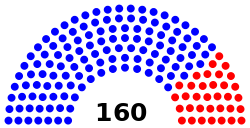 House of Representatives diagram 2014 State of Massachusetts.svg