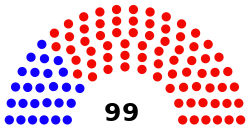 House_of_Representatives_diagram_2014_State_of_Tennessee.svg