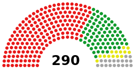 Islamic Consultative Assembly seating.svg