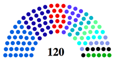 Israel_Knesset_Layout_2015.png