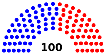 Kentucky state legislature diagram house.svg