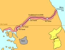 A defensive line in the middle of a landmass