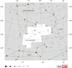 Diagram showing star positions and boundaries of the Leo Minor constellation and its surroundings