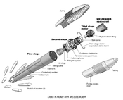 Exploded launch configuration diagram with MESSENGER and Delta 2 rocket
