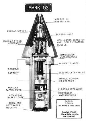 A cut away diagram of an arrow-shaped object, indicating the loaction of the antennae, batteries and switches.