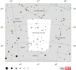 Diagram showing star positions and boundaries of the Microscopium constellation and its surroundings