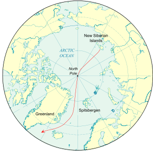 Portion of the globe centred on the North Pole, showing the continental masses of Eurasia and America, also Greenland, Spitsbergen and the New Siberian Islands. The theoretical drift is shown by a line from the New Siberian Islands, through the North Pole and then reaching the Atlantic Ocean by passing between Spitsbergen and Greenland.