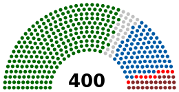 National Assembly of South Africa 2014.svg