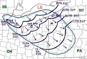 Map and track of the Ohio Fireworks Derecho