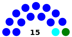 Perlis assembly.svg