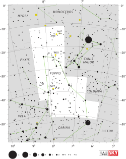 Diagram showing star positions and boundaries of the Puppis constellation and its surroundings