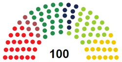 Saeima_2014_election.png