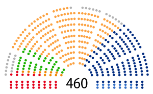 Sejm_2011.svg