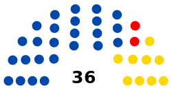 Senado de Bolivia elecciones 2014.svg