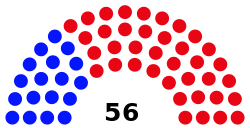 Senate_diagram_2014 State of Georgia.svg