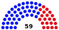 Senate_diagram_2014 State of Illinois.svg