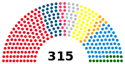Senate of Italy 2014.svg