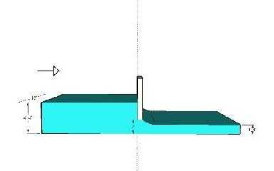 Specific Energy