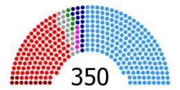 Spanish Congress of Deputies after 2011 election.png